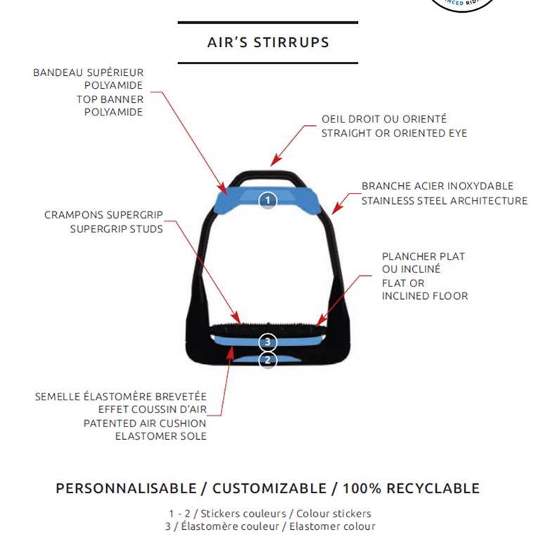 Technical specs of Freejumps new AIR's stirrup