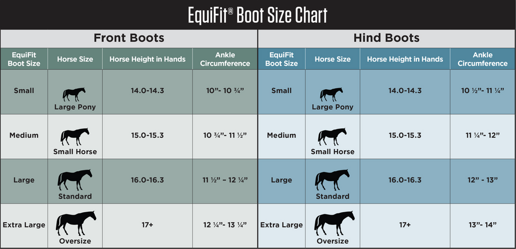 Size chart for Equifit horse boots. 